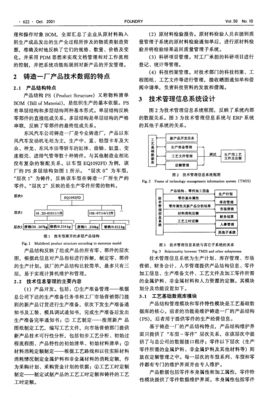 鑄造企業(yè)技術(shù)管理信息系統(tǒng)的研究開發(fā) 信息技術(shù)驅(qū)動(dòng)的數(shù)字化轉(zhuǎn)型